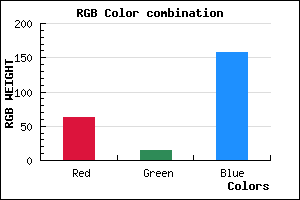rgb background color #3F0F9D mixer