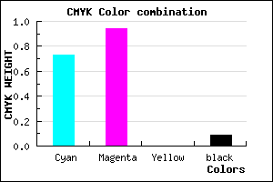 #3F0FE8 color CMYK mixer