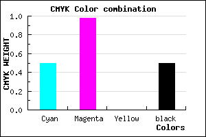 #3F027F color CMYK mixer