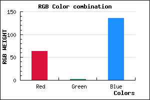 rgb background color #3F0288 mixer