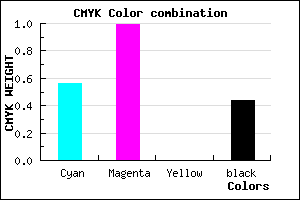 #3F028E color CMYK mixer