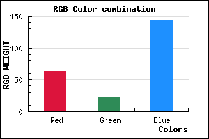 rgb background color #3F168F mixer