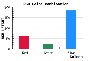 rgb background color #3F16B8 mixer