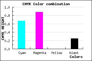 #3F16BE color CMYK mixer
