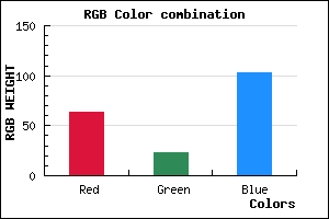 rgb background color #3F1767 mixer