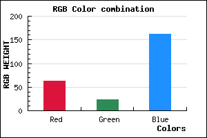 rgb background color #3F18A2 mixer