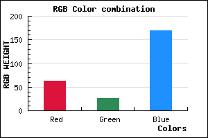 rgb background color #3F1AAA mixer
