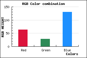 rgb background color #3F1D82 mixer