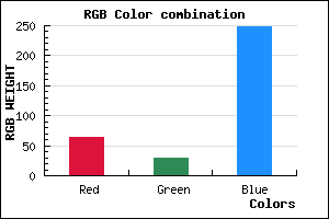 rgb background color #3F1DF8 mixer