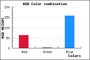 rgb background color #3F039D mixer