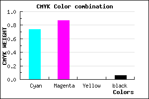 #3F20F0 color CMYK mixer
