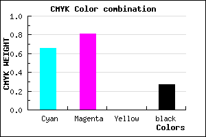 #3F23B9 color CMYK mixer