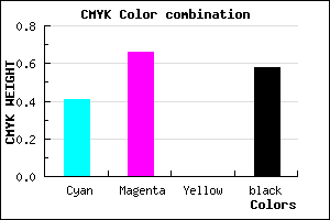 #3F246B color CMYK mixer