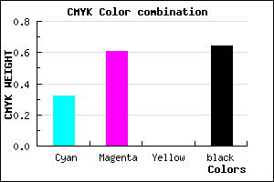#3F245D color CMYK mixer