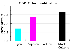 #3F2757 color CMYK mixer