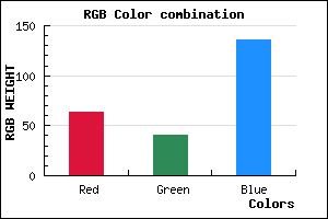 rgb background color #3F2888 mixer