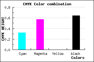 #3F285C color CMYK mixer