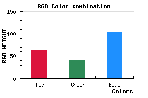 rgb background color #3F2967 mixer