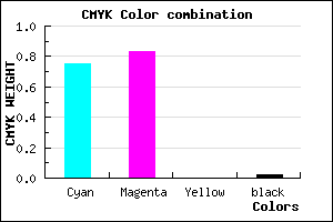 #3F2AFA color CMYK mixer