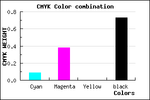#3F2B45 color CMYK mixer