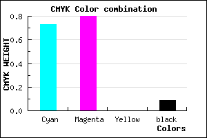 #3F2FE8 color CMYK mixer