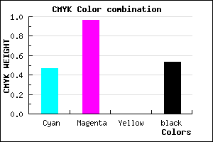 #3F0577 color CMYK mixer