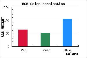 rgb background color #3F3268 mixer