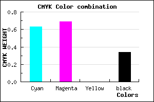 #3F34A8 color CMYK mixer