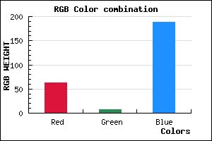 rgb background color #3F08BD mixer