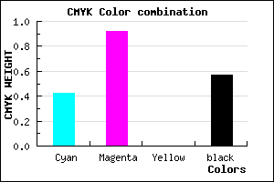 #3F096D color CMYK mixer