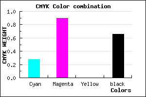 #3F0957 color CMYK mixer