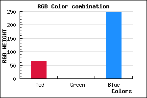 rgb background color #4000F6 mixer
