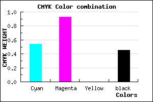 #400A8C color CMYK mixer