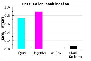 #401BED color CMYK mixer