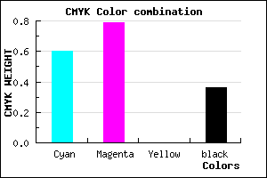 #4022A2 color CMYK mixer