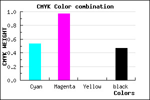 #400487 color CMYK mixer