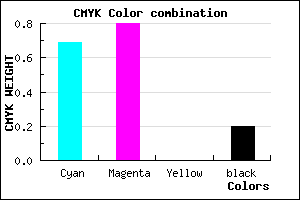 #4029CD color CMYK mixer