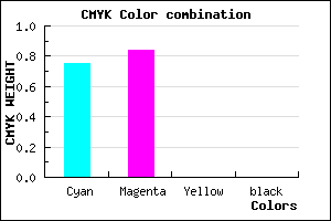 #4029FF color CMYK mixer