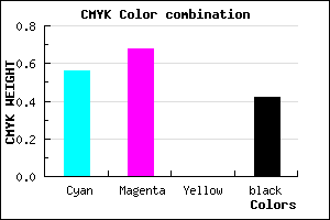 #402F93 color CMYK mixer