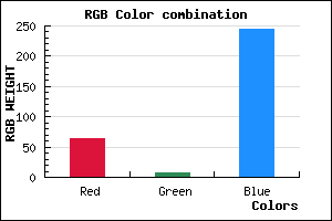 rgb background color #4007F5 mixer
