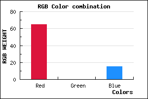 rgb background color #41000F mixer
