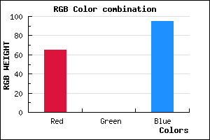 rgb background color #41005F mixer