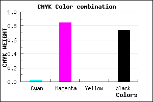 #410A42 color CMYK mixer