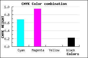 #410BC8 color CMYK mixer