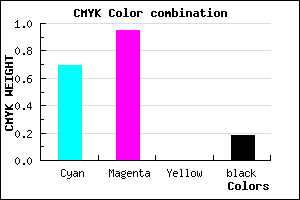 #410BD0 color CMYK mixer