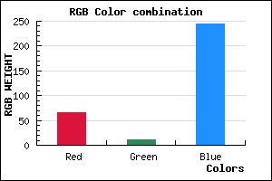 rgb background color #410BF5 mixer