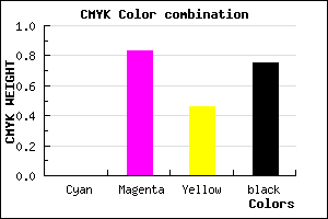 #410B23 color CMYK mixer