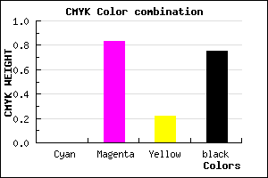 #410B33 color CMYK mixer