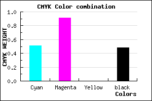 #410C84 color CMYK mixer