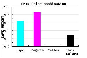 #411AB4 color CMYK mixer